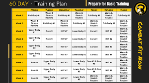army basic training workout routine