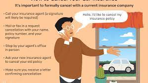 Here are the top 10 largest car insurance companies in the uk. How To Cancel Car Insurance