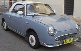 Le figaro on wn network delivers the latest videos and editable pages for news & events, including entertainment, music, sports, science and le figaro (french pronunciation: Nissan Figaro Technical Specs Fuel Consumption Dimensions