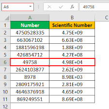 scientific notation in excel how does