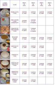 Www Sweetsusy Com Desserts Cakes Pricing Chart In 2019