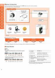 5 phase stepping motor pkp series