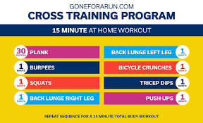cross training program for runners