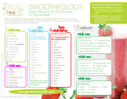 Smoothie Chart And Recipe Express Health Experience Life