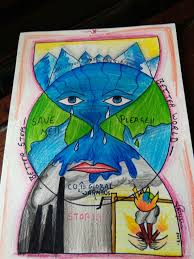 Global Warming In 2019 Save Water Poster Drawing Global