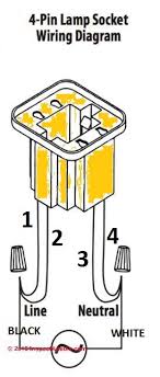 When and how to use a wiring. Replace A Fluorescent Tube G24 Bulb With An Led G24 Light Bulb