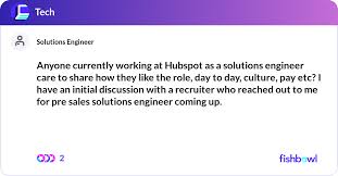 Hubspot As A Solutions