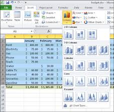 How To Create A Basic Excel Chart Dummies