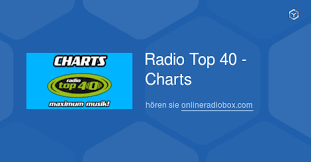 Radio Top 40 Charts Playlist Heute Titelsuche Letzte