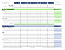 Monthly Cash Flow Worksheet For Personal Finance