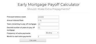 Mortgage Early Payoff Calculator Image Titled Create A Mortgage