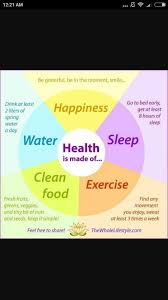Pin By Ffitnessmantra24 On Health Is Wealth Fresh Fruit