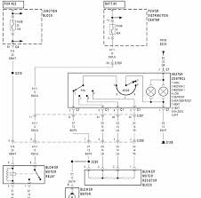 Online manual jeep > jeep wrangler. Diagram 2000 Jeep Wrangler Heater Blower Wiring Diagram Full Version Hd Quality Wiring Diagram Diagramhankei Heartzclub It