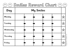 5 Day Smiley Behaviour Reward Charts Sb11611 Sparklebox