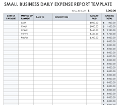 small business expense report templates