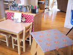 working with oilcloth projects