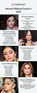 professional makeup artist course fees