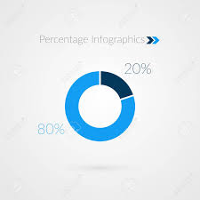 20 80 Percent Blue Pie Chart Symbol Percentage Vector Infographics