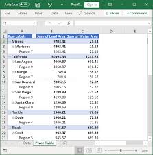 pivot tables excel library
