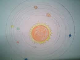 How To Draw Solar System In Black Chart Paper Solar System