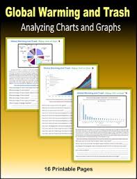 Global Warming And Trash Analyzing Charts And Graphs