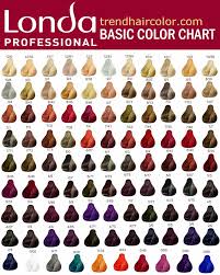 Redken Hair Colour Chart Lajoshrich Com
