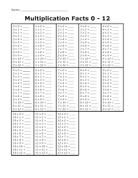 times table worksheets 1 12 activity