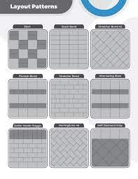 brick and tile installation resources