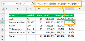 Show Formulas In Microsoft Excel