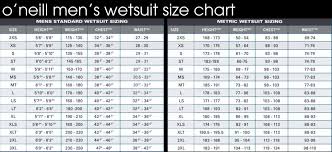 Oneill Mens Reactor 3 2 Full Length Wetsuit Flatlock Summer Wetsuit Blue