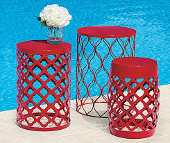 Big Lots Outdoor Side Tables New
