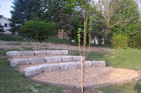Image result for outdoor classroom