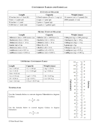Conversion Tables N Formulas Pages 1 1 Text Version