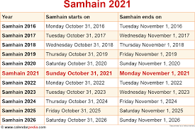 When is Samhain 2021?