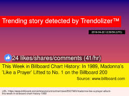 This Week In Billboard Chart History In 1989 Madonna 039
