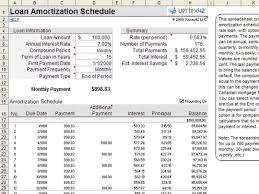 How To Create Mortgage Amortization Table In Excel