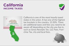california state ta taxed right