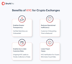 Kyc refers to the reliability of knowing who you're dealing with, with respect to your customers; Latest Regulatory Updates On Kyc Verification For Crypto Exchanges