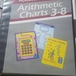 Homeschool Arithmetic 3 8 Charts
