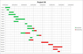 Control Chart Template Excel 2013 Lovely 39111927804381 Excel