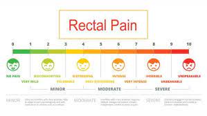 stopping rectal pain jeffrey s aronoff