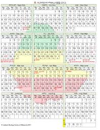 They will enter year 2012 on september 11 2019. Ethiopian Calendar 2012 Today Date Ethiopian Calendar 2011