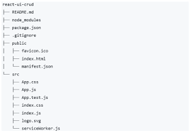 creating asp net apps with react