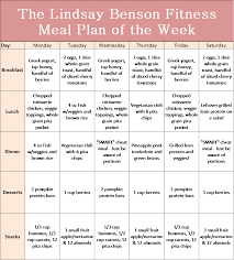 Week Meal Plan Under Fontanacountryinn Com