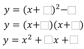 Identical Quadratics Open Middle