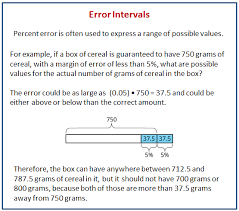 error intervals