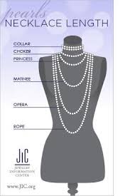 Fashionable Pearl Lengths And How To Wear Them Pearl