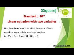 linear equation with two variables