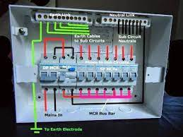 It runs off the system constantly for the fail over, so no manually switching. The Detailed Internal Wiring For The Sample Db Mcbs Rcd Units Distribution Board Home Electrical Wiring Electrical Circuit Diagram