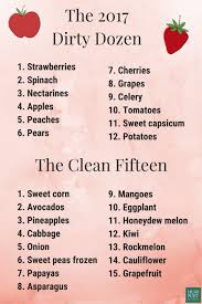 The Dirty Dozen And Clean 15 Fruits And Veggies You Need